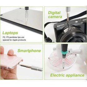 Resim Pro'skit Sd-9857m 57 Parça Hassas Tornavida Seti 