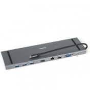 Resim Dark Usb 3 1 Ethernet / Hdmı / Vga / Tf Sd / Usb 3 0 / Kulaklık Ç 