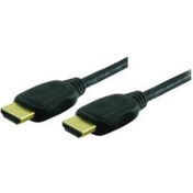Resim S Line 20 Mt Altın Uçlu Hdmı Kablo 