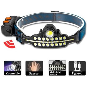 Resim Fithome W690 7 Aydınlatma Modlu Xpe Cob Led Sensörlü Dahili Pilli Usb Şarj Edilebilir Kafa Feneri Mavi - Siyah 
