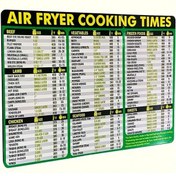 Resim Elmpaly Yeşil Hava Fritözü Manyetik Zamanlayıcı - Kolay Yemek Pişirme Rehberi Ve Pratik Mutfak Aksesuarı 