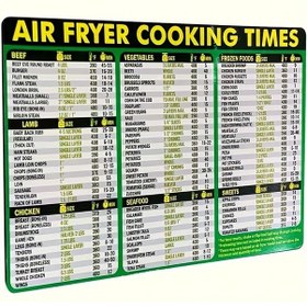 Resim Elmpaly Yeşil Hava Fritözü Manyetik Zamanlayıcı - Kolay Yemek Pişirme Rehberi Ve Pratik Mutfak Aksesuarı 