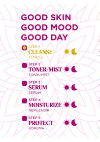 Resim Beauty Squad Clean Your Past Jelly Akne Karşıtı Arındırıcı Yüz Temizleme Jeli 350 ML 