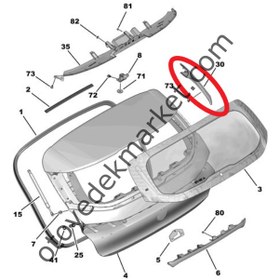 Resim Peugeot 308 (2022-2023) Arka Bagaj Kapağı Sağ Plastik Deflektör Çıtası (Orijinal) 