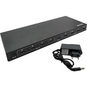 Resim 8 Port HDMI Splıtter 