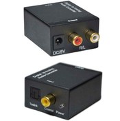 Resim Powermaster Pm-32145 Optik To Rca Çevirici Adaptörlü 