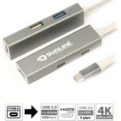 Resim Sunline 170698 Type C 3.0 HDMI 4K Dongle Dock 