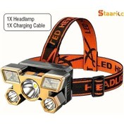 Resim Hightower Altın 1 Adet Usb Şarjlı 5 Led 4 Modlu Hafif Kafa Lambası Işıkçı Altın Rengi 
