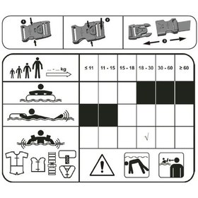 Resim İntex Yakalı Şişme Can Yeleği 50x47 Cm 3-6 Yaş Sarı Pool School Sarı 
