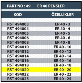 Resim ER40 20MM Cnc Pensi 