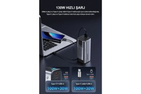 Resim Intouch 20000 mAh Ultra Hızlı Şarj 130W Tft Ekranlı Laptop ve Tablet Şarj Edebilen Powerbank Premium Serisi 