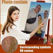 Resim Özel 30X40cm/11.8X15.7 inç Bireysel Yetişkin 5D Tam Elmas Sanat Boyama El Sanatları Özel Fotoğraf Özel Aile Fotoğrafı Özel DIY Yuvarlak Elmas Nakış Sanat Seti Kendi Resminizi Oluşturun Mükemmel Mozaik Ev Dekorasyonu Hediyesi 