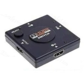 Resim Alfais Al 4285 Hdmi Çoklayıcı Switch 3 Port Çoğaltıcı 