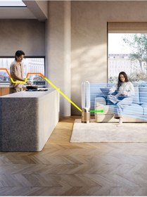 Resim Dyson Purifier Cool Pc2 De-nox Hava Temizleyici Beyaz/ Altın 