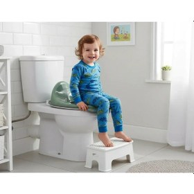 Resim Babyjem Plastik Klozet Adaptörü New Soft Yeşil 