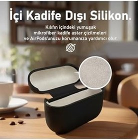 Resim Apple AirPods 4.Nesil/ANC Kılıf Askı Aparatlı Lansman Kırmızı, 87005993 