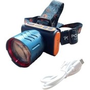 Resim Krt Powerdeks Pd-1672 Kafa Lambası Çok Renkli 