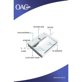 Resim Oac Termometre 
