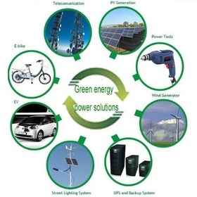 Resim 12 Volt 12 Amper Akü Kuru Tip BakıMSI Uyumluz Batarya Pil 