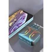 Resim Techno Stock Kablosuz Bluetooth Kulaklık Powerbankli Uzun Pil Ömrü Yüksek Ses Kaliteli 