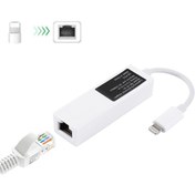 Resim Iphone/Ipad Lightning To Ethernet Rj45 Adaptörü Nk107A1 Diğer