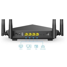 Resim Tenda V12 AC1200 5 Ghz 10/100/1000 867 Mbps Vdsl2 Modem 
