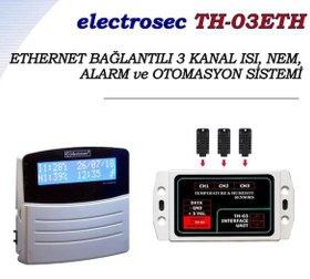 Resim Electrosec TH-03 ETH Web Tabanlı 3 Kanal Isı, Nem ve Alarm Takip Sistemi +1 Prob + 16V Adaptör 