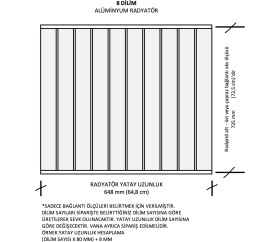 Resim Alurad Alüminyum Panel Radyatör Klasik 750X8 RAL9010 Kırık Beyaz 