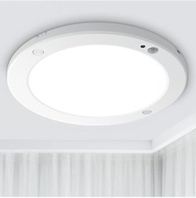 Resim Cata 20 W Sens. Led Panel - Beyaz 6500k - Beyaz - S/ü - Ct9247b 