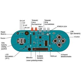 Resim Hatfon-Arduino Esplora (Klon) 