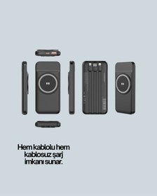 Resim Akıllı Koruma Sistemli Powerbank - Hızlı Güvenli Ve Modern Çok Renkli 