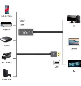 Resim Microcase USB 3.0 HDMI Video Capture Video Kayıt Ekran Aktarma Adaptörü - AL2622 
