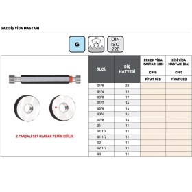 Resim Fett M48X2 Pld C997 Metrik Dişi Ince Diş Vida Mastarı 