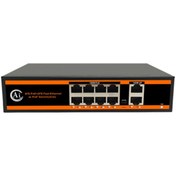 Resim NOVACOM Nd1p802alf-8*10/100m Bit Ports 2*10/100m Uplink Port Watchdog Poe Switch 