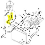 Resim Citroen C4 Ek Depo Su Hortumu Cey 1323A1 