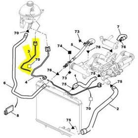 Resim Citroen C4 Ek Depo Su Hortumu Cey 1323A1 