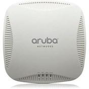 Resim Aruba Iap 205 Accesspoint | Iap-205-rw 