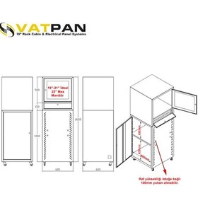 Resim Vatpan Dikili Tip Endüstriyel Bilgisayar Kabini Ral 7035 