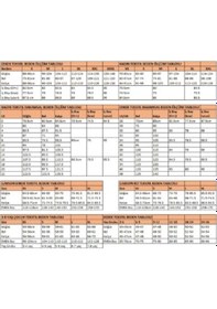 Resim Nikew Nk Dry Bv6932-061 Bayan Eşofman Üstü 