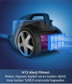 Resim Philips Kumandalı Kontrol Marathone Ultimate Toz Torbasız Elektrikli Süpürge, xb9145 Turbo Halı Döver Başlık 