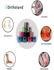 Resim Kırmızı Renk Kinesi Band Sporcu Kas Ağrı Bandı Kinezyo Tape 