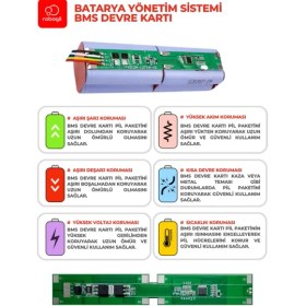 Resim Robogil Homend Alex Laser Pro 1281H-82H-83H 2900mAh Uyumlu Robot Süpürge Pili A2905BS-Hom-001 