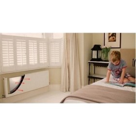 Resim Baffhome 4 Adet Petek Arkası Isı Yalıtım Levhası Alüminyum Folyo Radyatör Arkalığı 