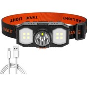 Resim P-200 Şarjlı Süper Kafa Feneri - Çok Renkli 