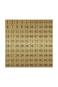 Resim ALFA REKLAM AJANSI DOLAP MASA NUMARASI 4 X 4 CM GOLD METAL 