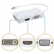Resim Thunderbolt To Hdmi Dvi Vga Çevirici Kablo 3 In 1 