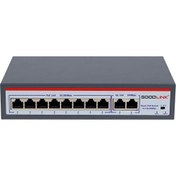 Resim GOODLINK 8 Port Poe Switch + 2 Port Uplink 