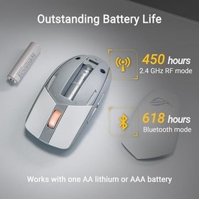 Resim ASUS ROG Strix Impact III Wireless Beyaz Kablosuz Gaming (Oyuncu) Mouse 