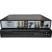 Resim MutNex 4 Kanal H.265 5 Mp Dvr Kayıt Cihazı - Yüksek Çözünürlük Ve Güvenli Kullanım 