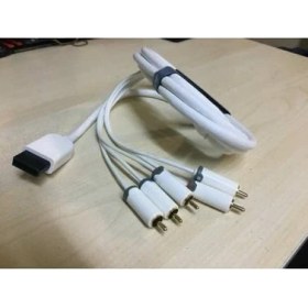 Resim TeknoKapsül Ekstra Kaliteli 2 Metre Wii Component Kablo 5 Rca 
